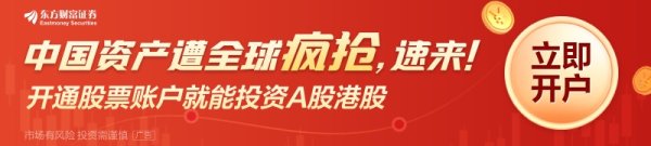 太原股票配资 货拉拉第四次闯IPO！上半年赚了2.13亿美元 腾讯、高瓴、红杉中国投了