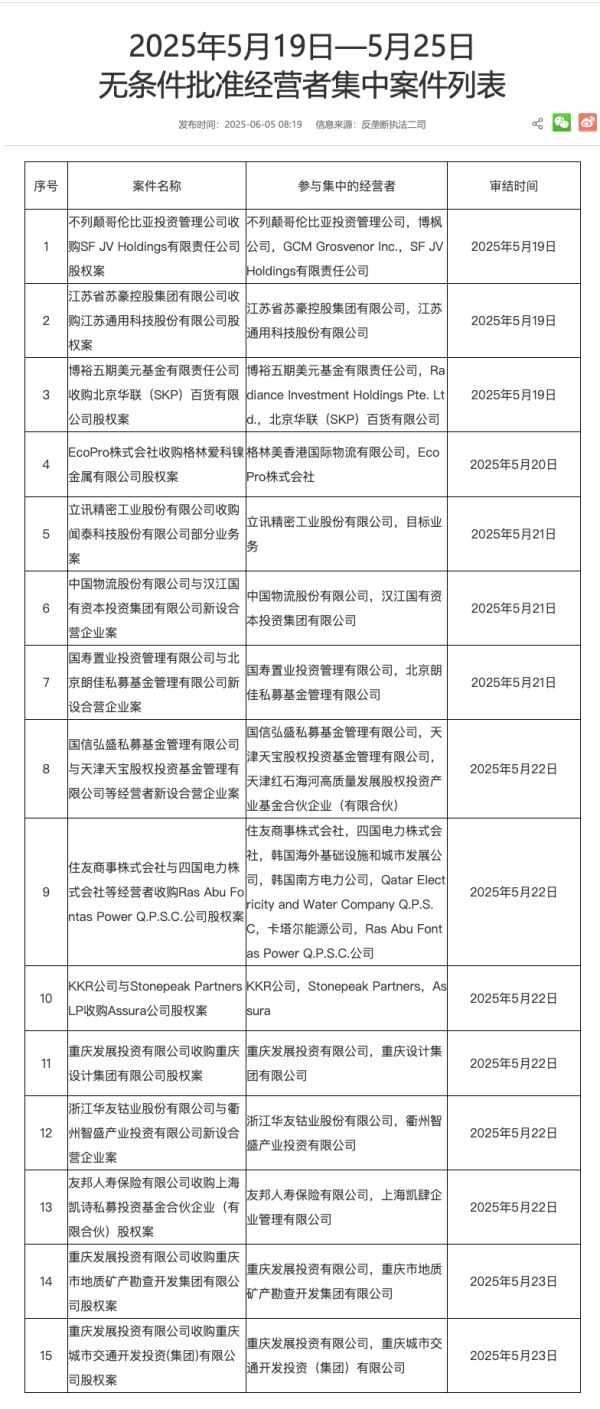 股票配资app下载 大北农：5月生猪销售数量72.76万头，销售收入12.48亿元